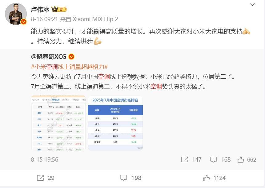华为空调一年省出300度电，雷军约战董明珠，格力还有几何战力？