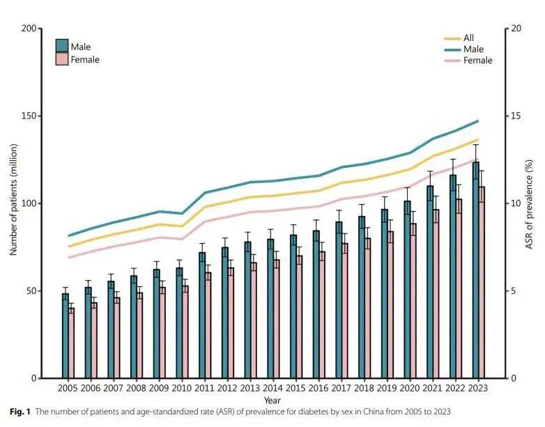 为什么食品包装上这个数字越来越小了?