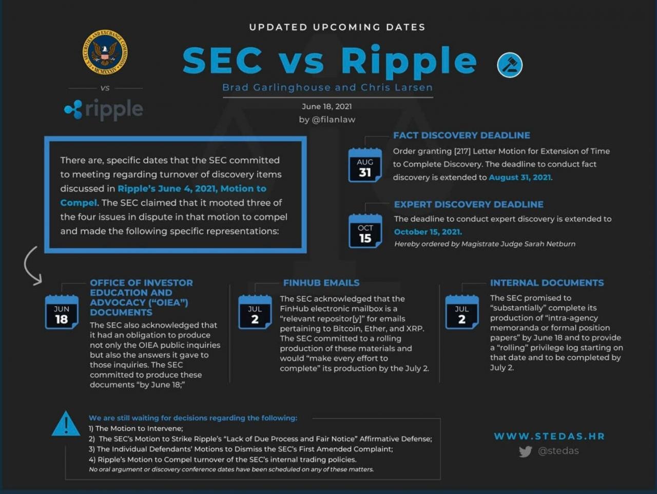 美国禁止xrp交易(美国禁止中国公司ipo)
