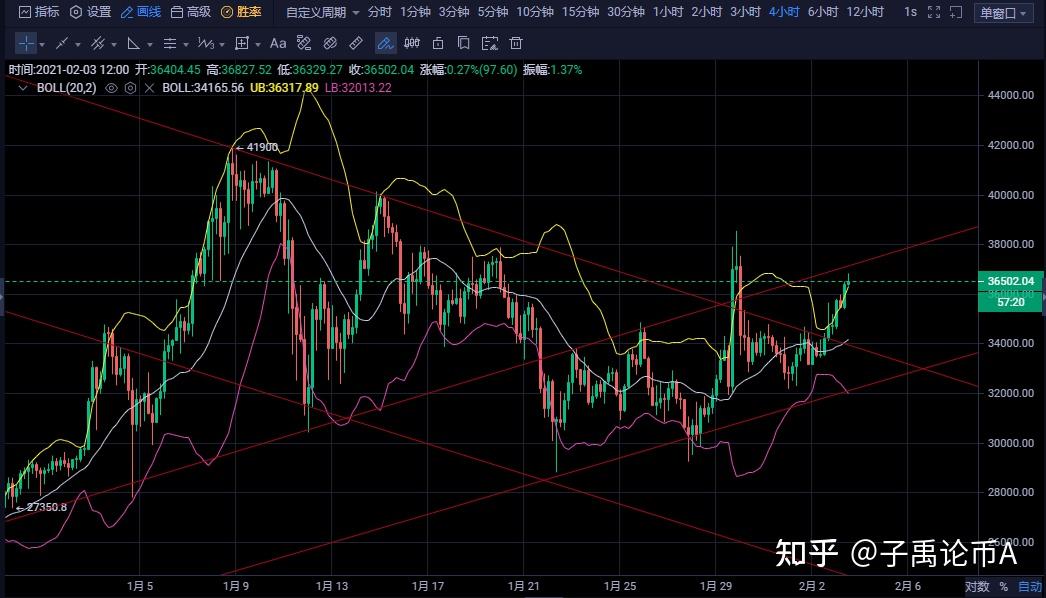 xrp和3倍xrp不一样吗(xrp3l跟xrp3s是啥意思)