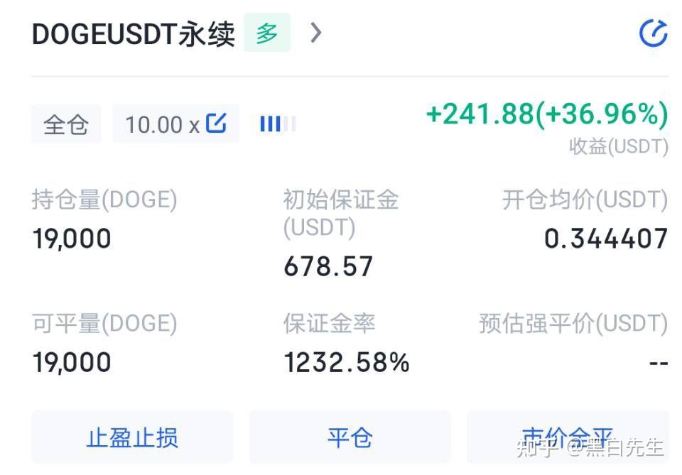 xrp永续是什么(xrp永续合约什么意思)