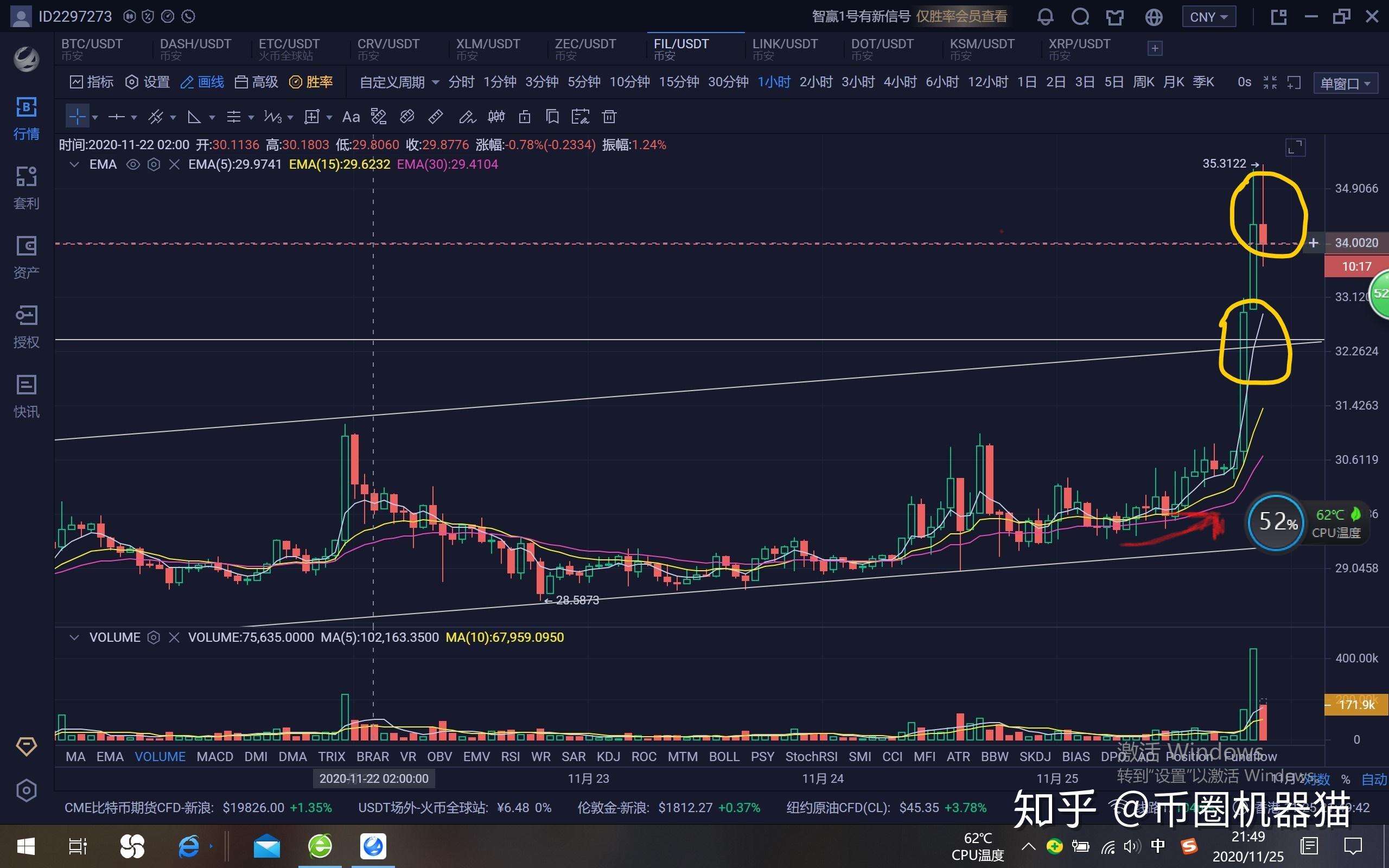 xrp和fil哪个值得投资(xrp和ada哪个更值得持有)