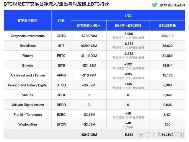 xrp去中心化交易所购买(去中心化交易所shibaswap)