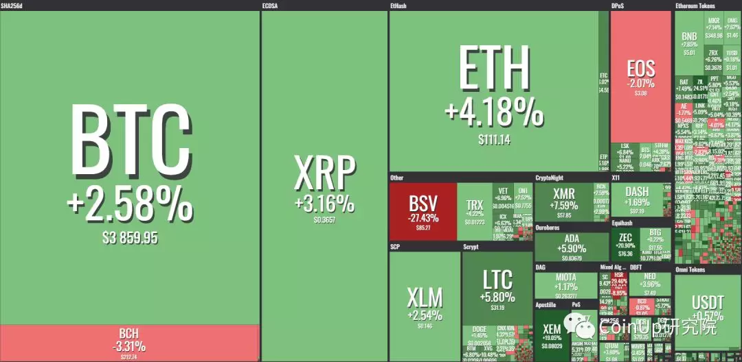 Xrp转账能追踪吗(xrp转账多长时间到账)