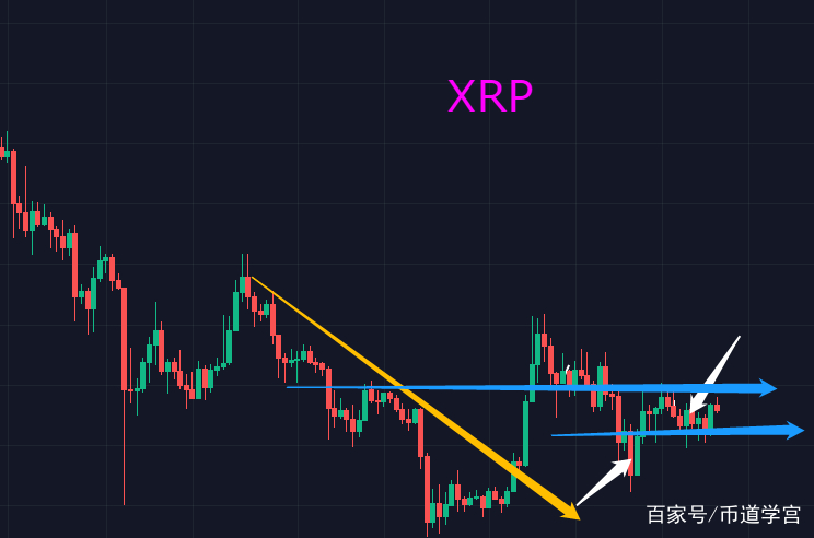 xrp21号开庭(xrp被起诉什么时候开庭)