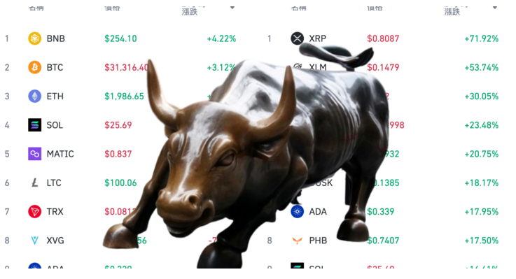 xrp空投sol在哪里领取的简单介绍