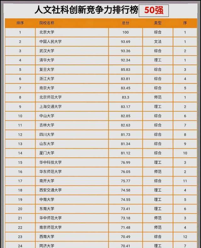 关于xrp地址名称怎么填的信息