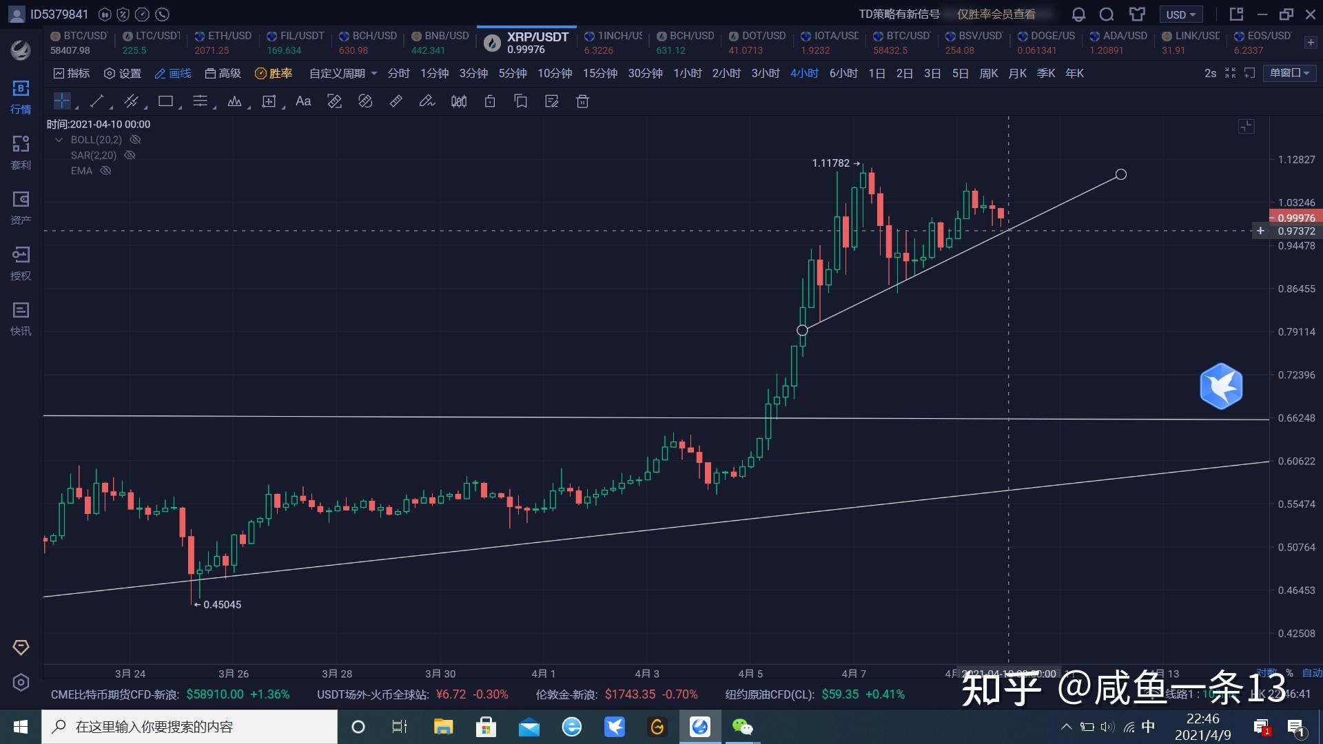xrp2020年会涨吗(xrp2021年涨到40美元吗)