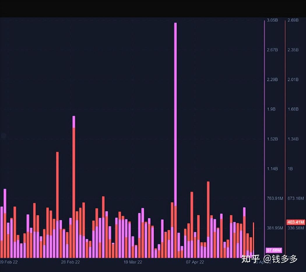 2019年xrp能涨多少(xrp2021年涨到40美元吗)