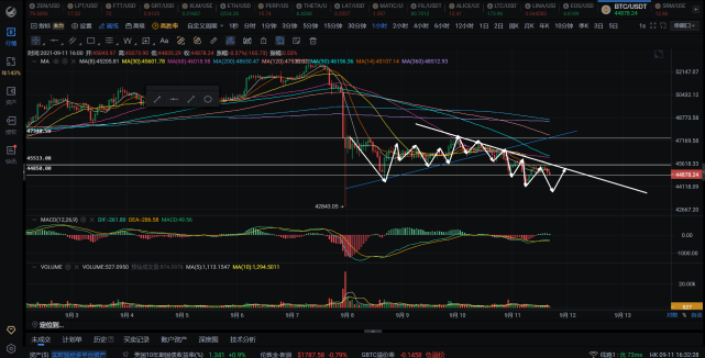 美联储回收xrp(美联储回收流动性 总数 2023)
