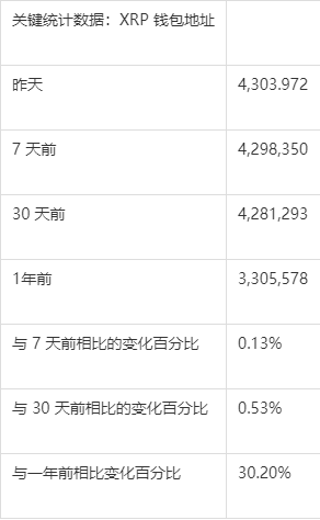 5块钱买xrp(5块钱买你一晚表情包)