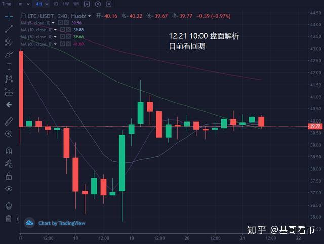 xrp为什么要求20(为什么xr不用1080p)