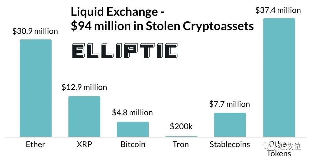 包含日本持币者对xrp的影响的词条