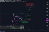 用usdt买xrp(用usdt买币和直接买的区别)