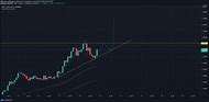 用usdt买xrp(用usdt买币和直接买的区别)
