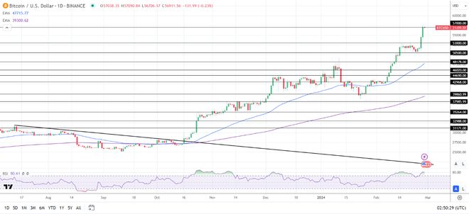 xRP4月份能涨到多少钱(xrp2021年能涨到多少)