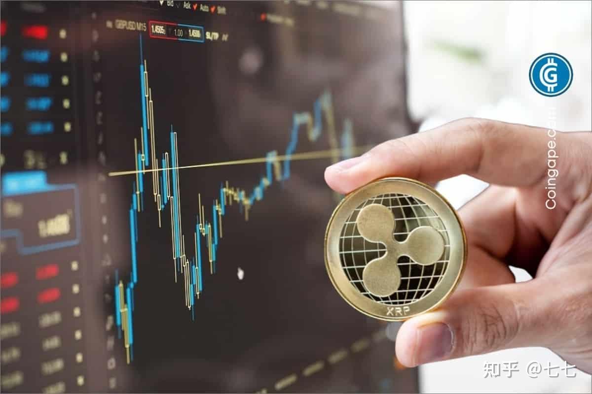 美国禁止xrp交易(美国禁止购买的31家股票)