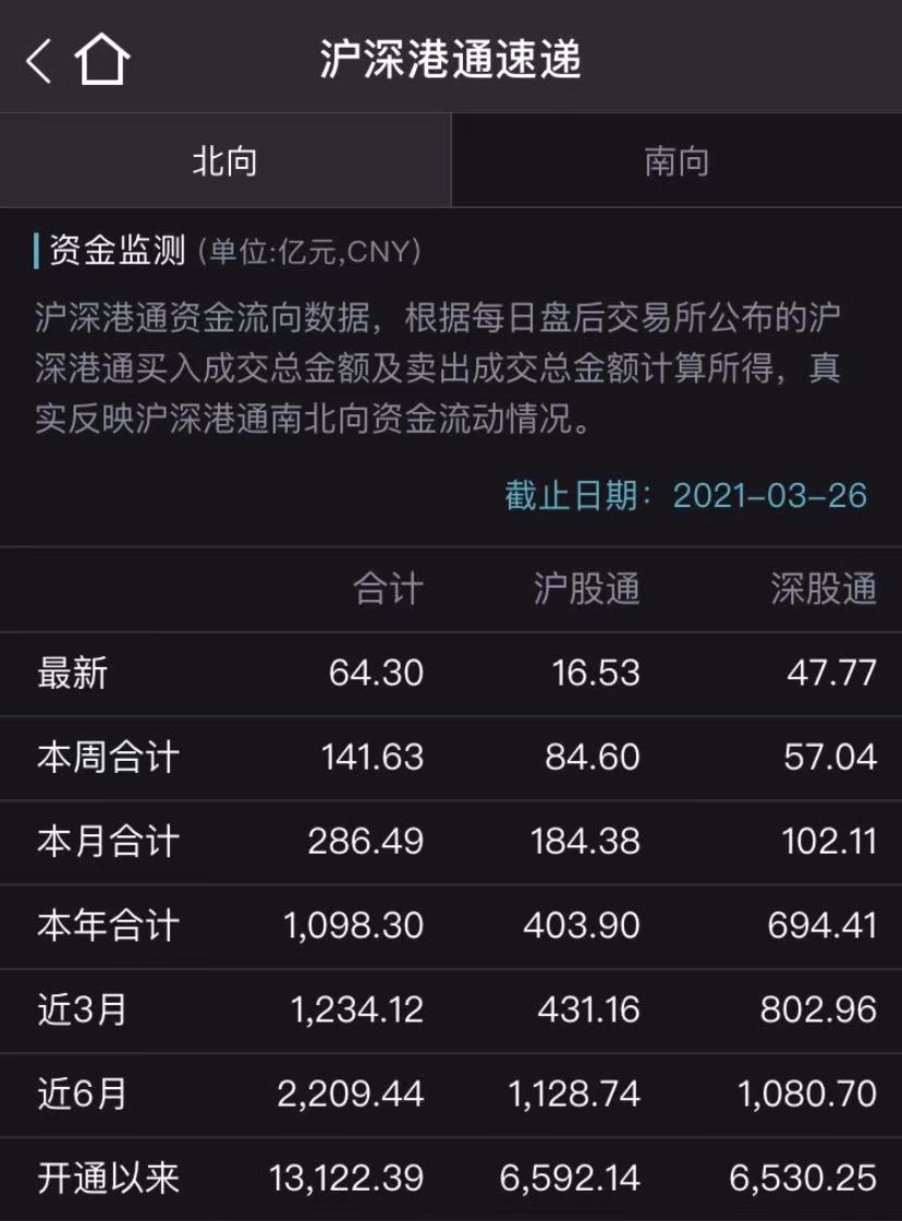 xrp市值(xrp市值多少)