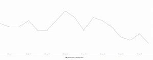 xrp和bch哪个值得买(xpr和xrp)