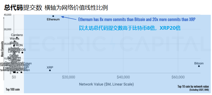 XRP币的合约地址(xrp币百度百科)