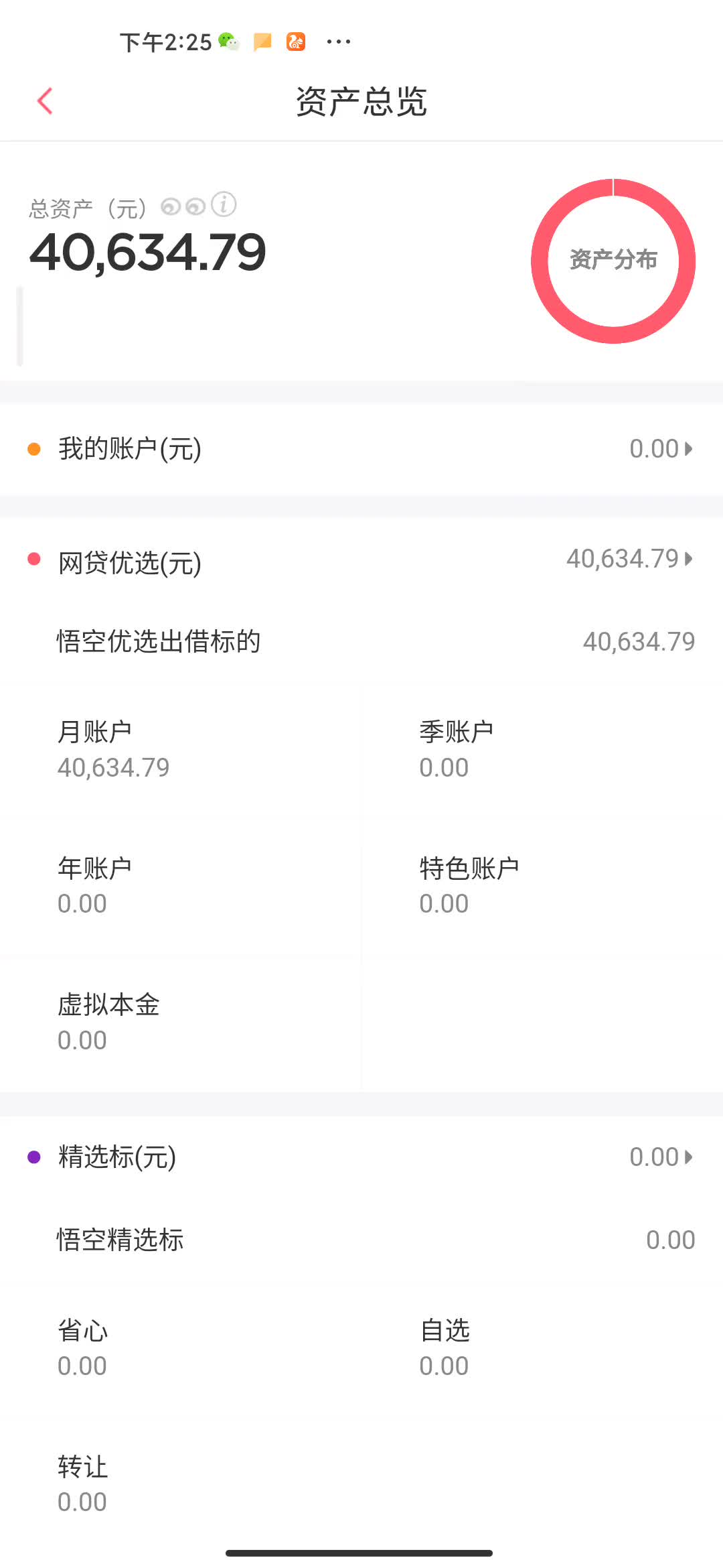 关于xrp在未知钱包转移价值多少钱的信息