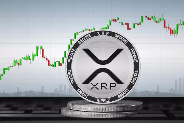 xrp币历史价格走势图(xrp币价格今日行情走势)