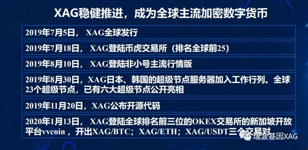 日本持币者对xrp的影响的简单介绍