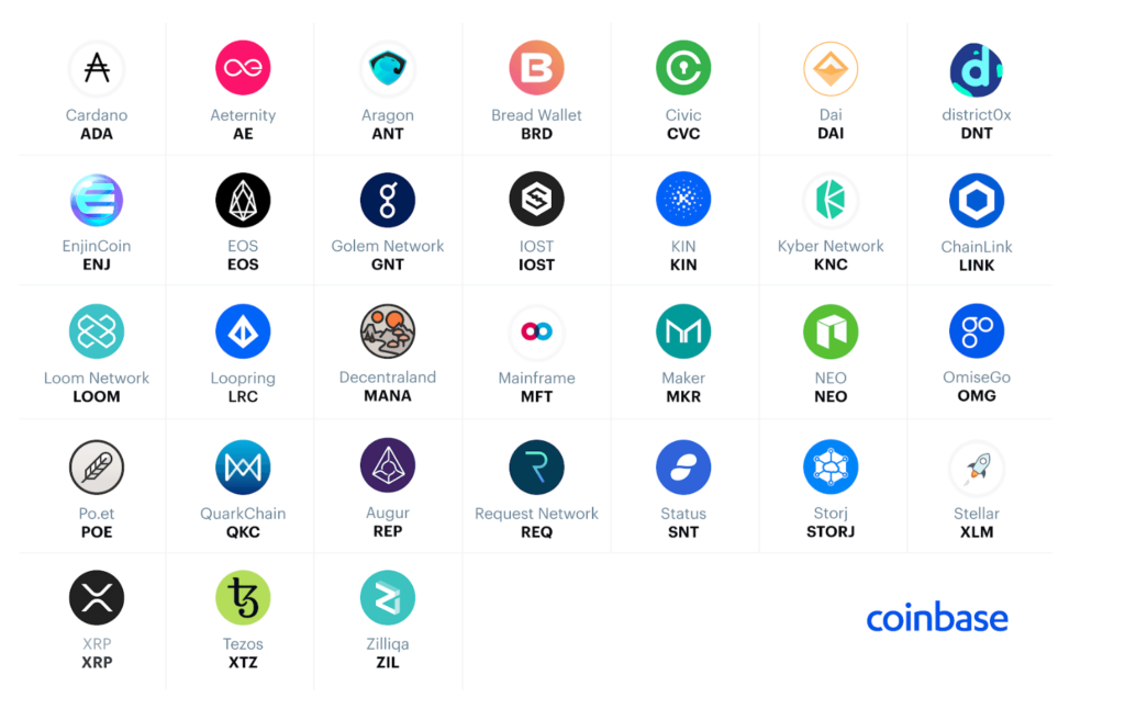 eos和xrp哪个更有前途(eos r vs eos rp)