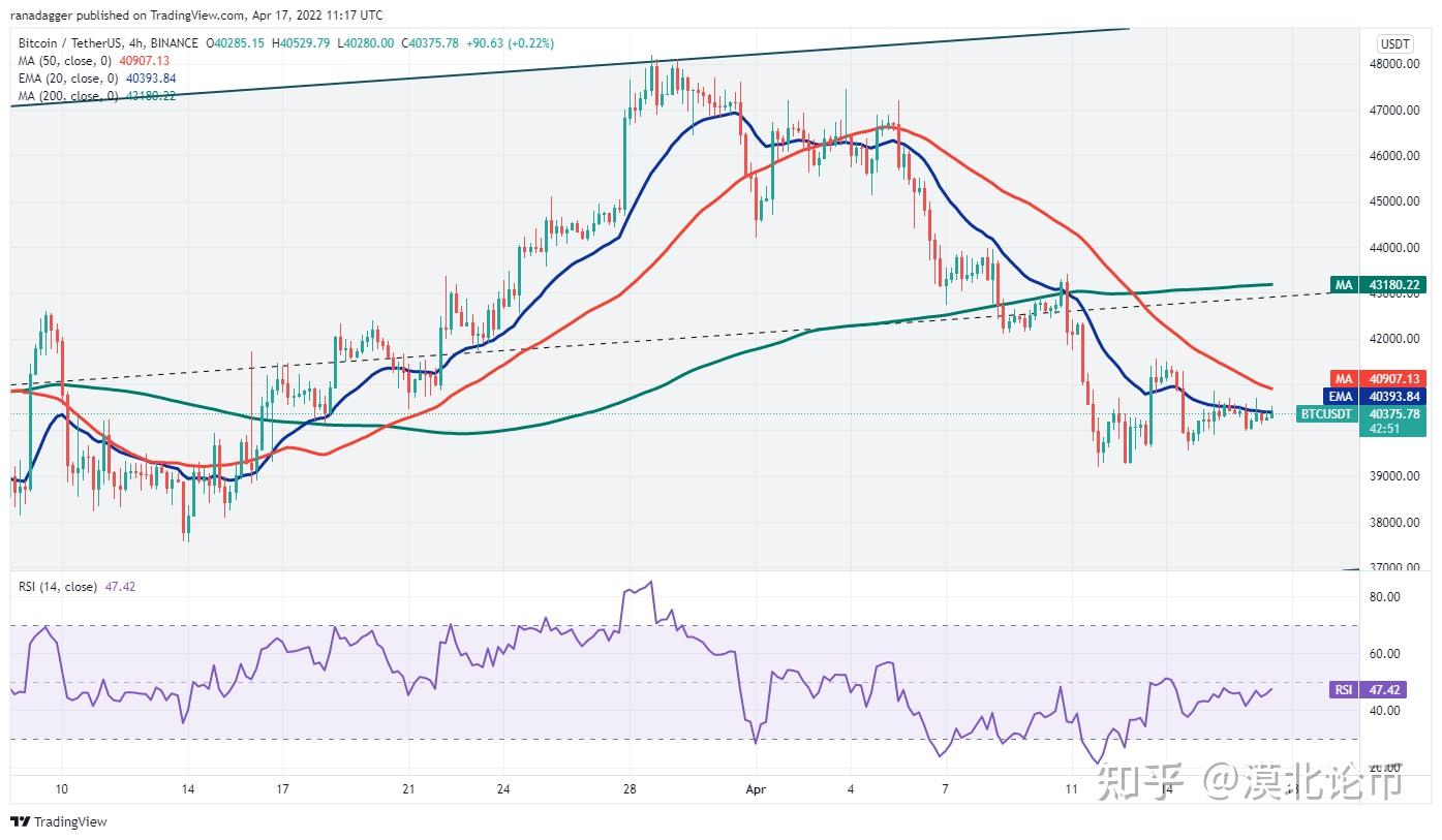 xrp和fil哪个好(xrp5l和xrp的区别)