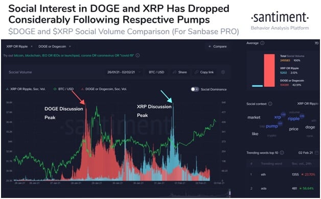 xrp为什么会跌(xrp是不是崩盘了)