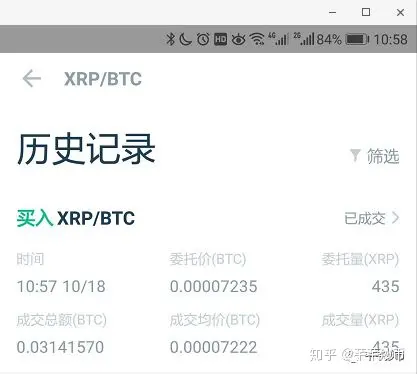 2019年xrp能涨多少(2020年xrp行情能涨吗)