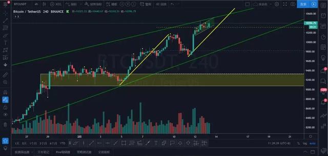 xrp_3不能卖出(xrp*3能买吗)