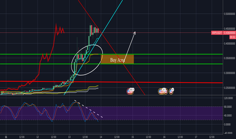 xrp永续usdt(xrp永续合约什么意思)