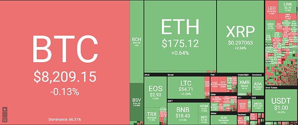 xrp币解析(xrp币有什么价值)
