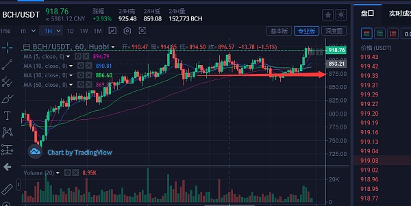 xrpfil(形容佩服一个人的成语)