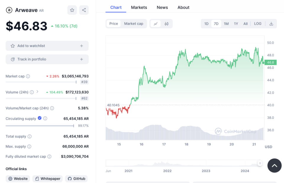 热钱包XRP(冷钱包和热钱包)