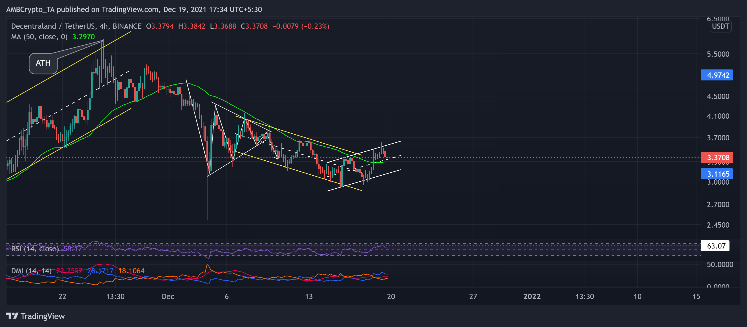 用usdt买xrp(用usdt买东西合法吗)