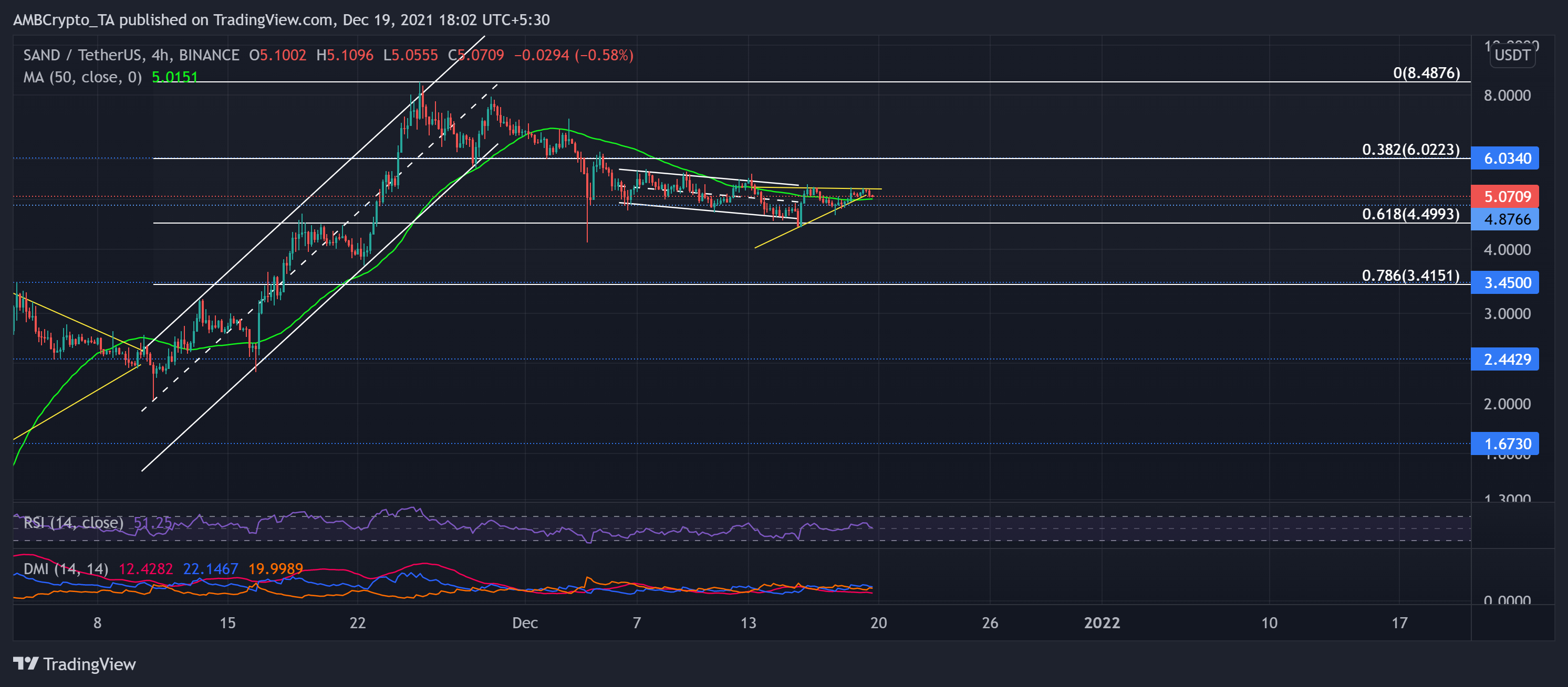 用usdt买xrp(用usdt买东西合法吗)