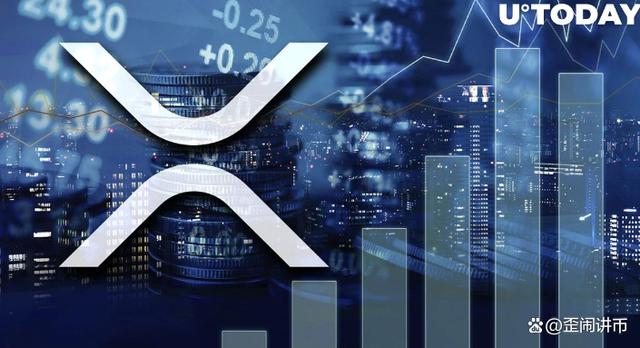 2019年xrp能涨多少(xrp2021年能涨到多少)