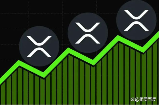 xrp(-3)能买吗(xrp*33是什么意思)