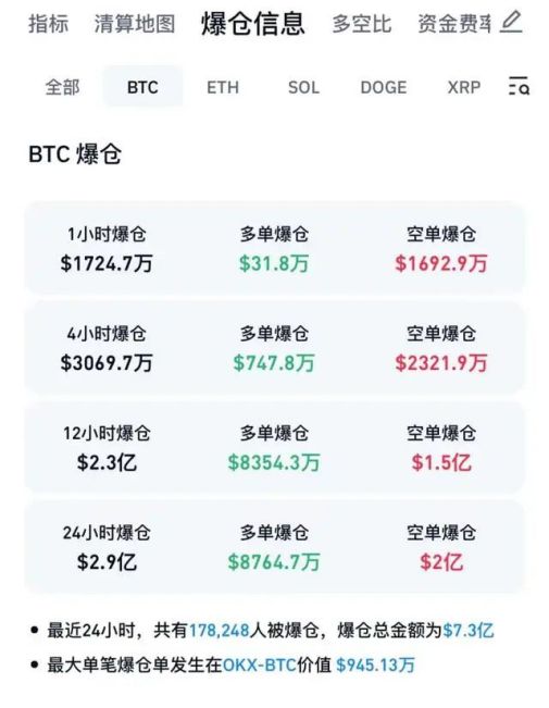 比特币行情(比特币最新行情)