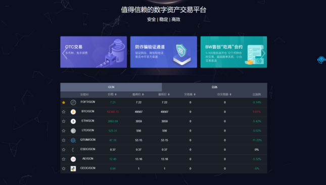 比特币交易app(比特币交易app是真的吗) 比特币交易app(比特币交易app是真的吗)