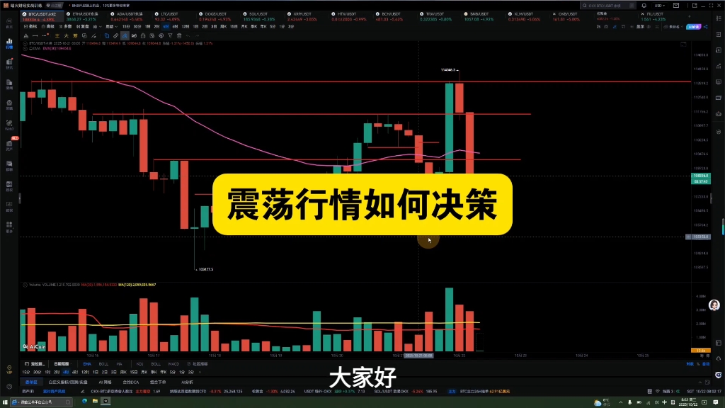 以太坊行情(以太坊行情价格今日)