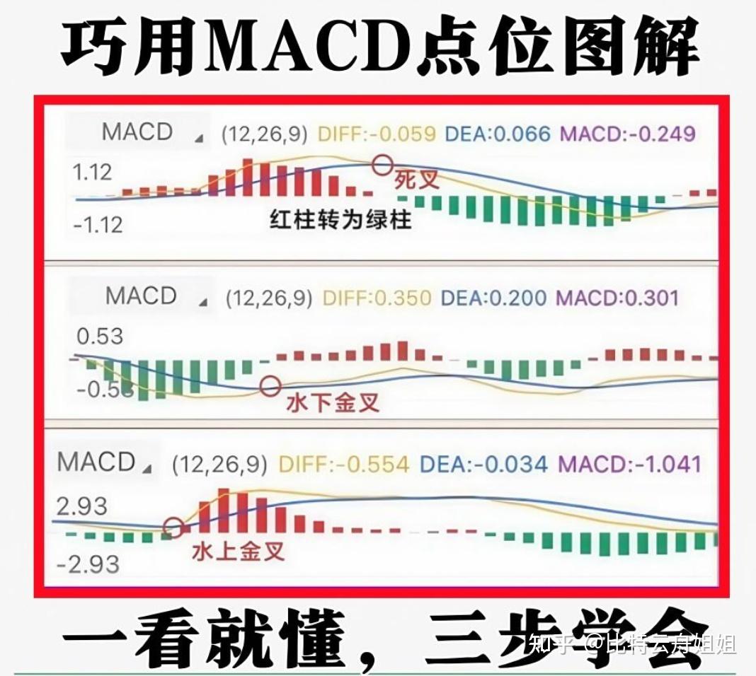 比特币价格(比特币价格今日最新)