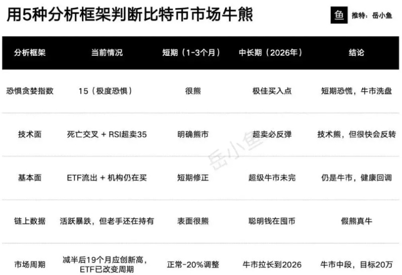 比特币价格(比特币价格变化)