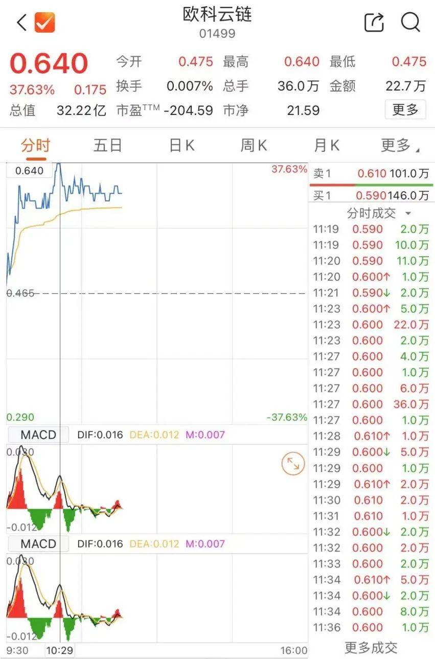 比特币价格(比特币价格变化)