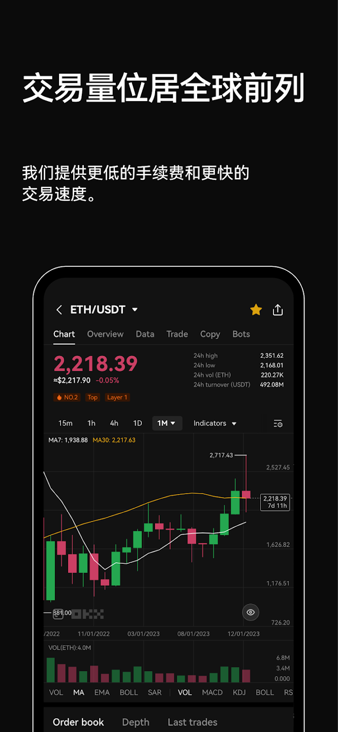 BTC交易app(btc交易所app下载安装手机版)