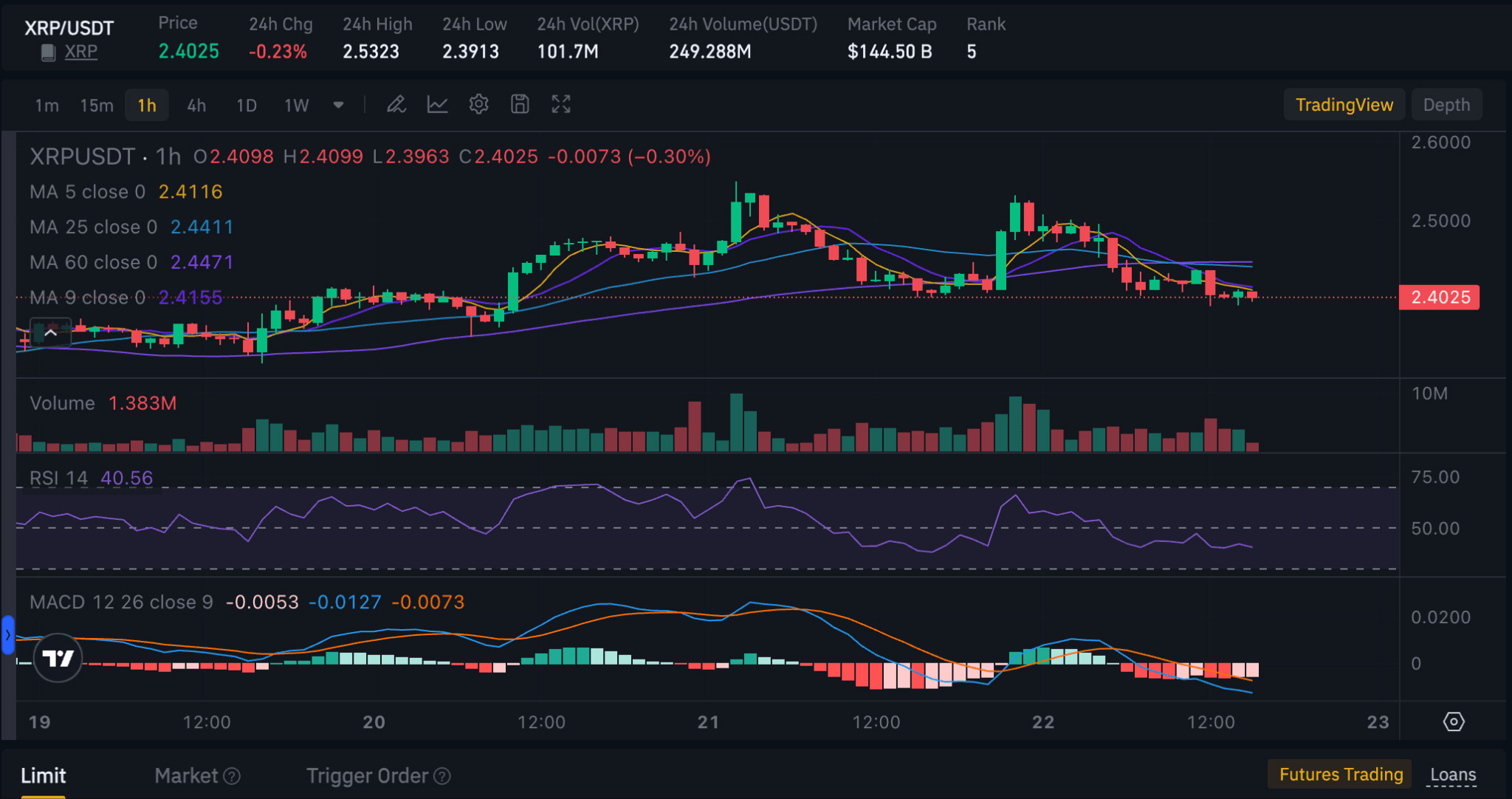 XRP交易app(XRP交易真实吗欧亿官网中国)