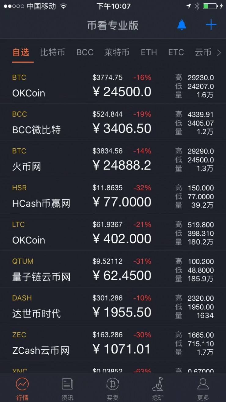 BTC-比特币交易app(btctrade比特币交易网站)