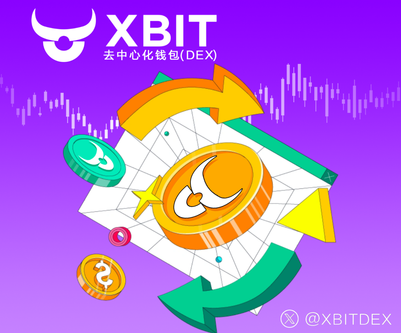 BTC交易app(国内btc交易软件)